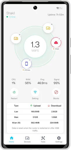 Download Netis Connect Terbaru – Kelola Router Netis Jadi Mudah - Screenshot 1