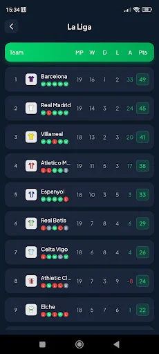 Download Skore Football Prediction Terbaru – Prediksi Skor Gratis - Screenshot 7