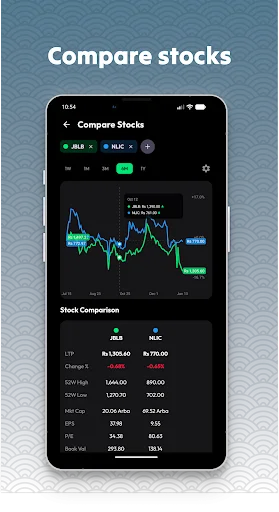 Download NEPSE Tracker Terbaru – Pantau Saham & IPO Gratis - Screenshot 20