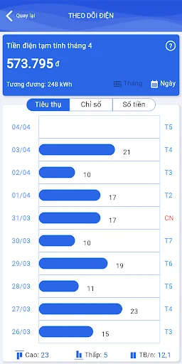 Download EWin Cek Tagihan Listrik & Air Terupdate – Gratis - Screenshot 2