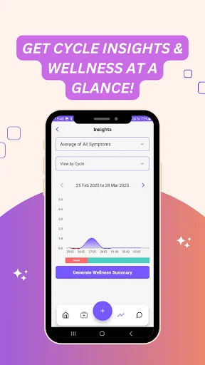 Download HealCycle: Lacak PMDD & Siklus Haid Anda Secara Akurat - Screenshot 7