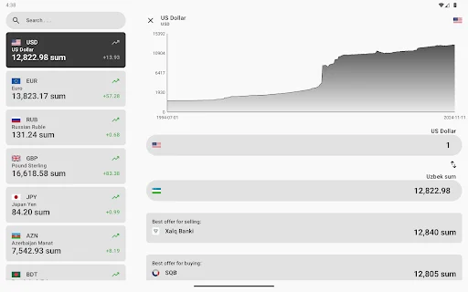 Unduh Currency Rates Uzbekistan Terbaru – Cek Kurs Bank Gratis - Screenshot 7