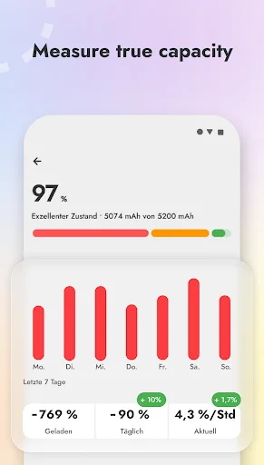 Download Battery Manager: Health Stats Terbaru – Hemat Baterai - Screenshot 8