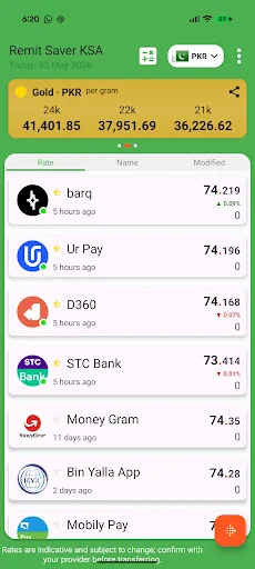 Download Remit Saver KSA Terbaru – Cek Kurs Pengiriman Uang Terbaik - Screenshot 1