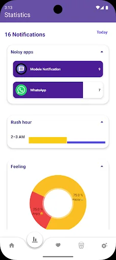 Download Notificacion Push Terbaru – Kelola Notifikasi AI Gratis - Screenshot 3