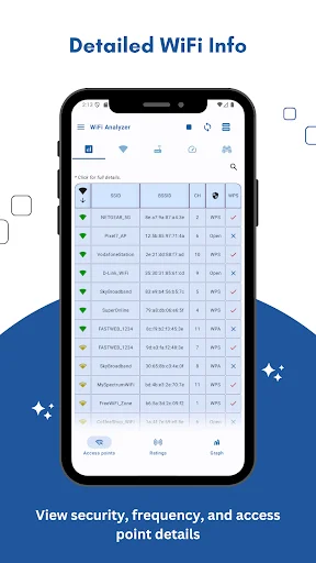 Download WiFi Router Setup & Speedtest Terbaru – Kelola WiFi - Screenshot 5
