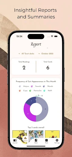 Unduh Tarot Journal Terbaru – Kelola & Analisis Kartu Tarot Anda - Screenshot 5