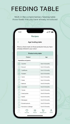 Download Baby Plates Terbaru – Panduan Nutrisi & MPASI Gratis - Screenshot 6