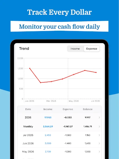 Download Expense Tracker: EasyBudget – Atur Keuangan Anda Mudah - Screenshot 10