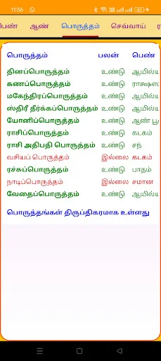 Download ICS Tamil Astrology Vakkiam V5 – Astrologi Veda Akurat - Screenshot 5