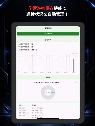 Download 2級ボイラーの森 – Aplikasi Latihan Soal Boiler Gratis - Screenshot 10