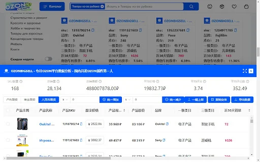 Download OZONBIGSELL Terbaru – Analisis Data OZON & Optimasi Toko - Screenshot 2