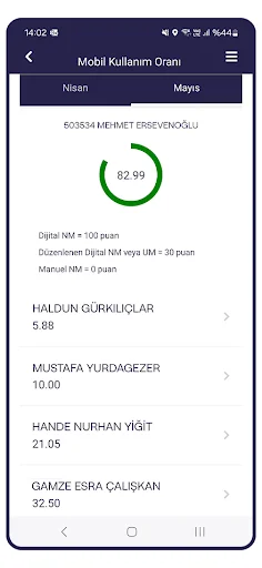 Download Securitas SmartM Terbaru – Platform Staf Profesional - Screenshot 3