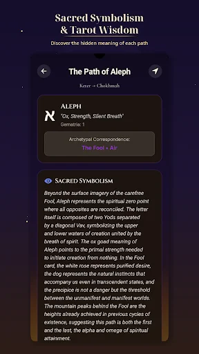 Download Lumen Arboris: Kabbalah Study Terbaru – Belajar Sephirot - Screenshot 7