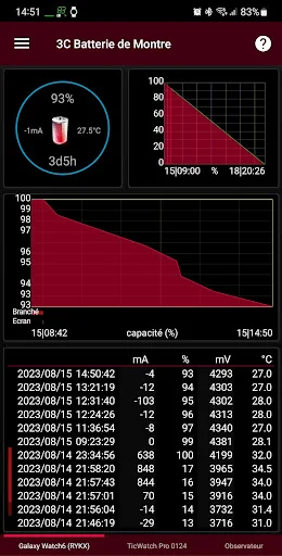 Download 3C Battery Watch Terbaru – Pantau Baterai Secara Akurat - Screenshot 3