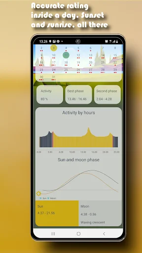 Download Solunar Fishing Calendar Terbaru – Prediksi Waktu Mancing - Screenshot 2