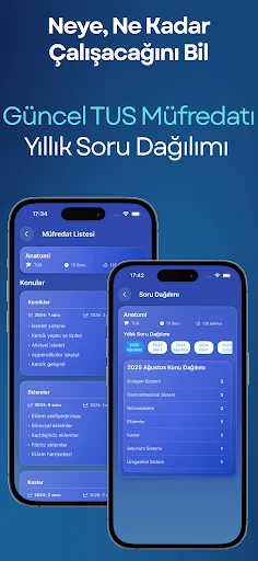 Unduh TUS SınavBank 2026 Terbaru – Latihan Soal Ujian Medis - Screenshot 7