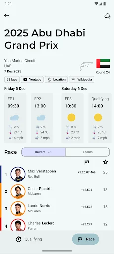 Download Flashback Terbaru – Statistik & Berita F1 Terlengkap - Screenshot 4