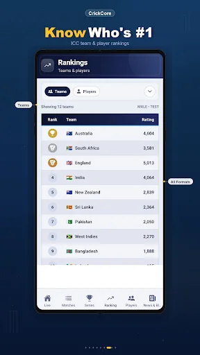 Download Live Cricket Score TV HD & IPL – Skor Kriket Tercepat - Screenshot 8