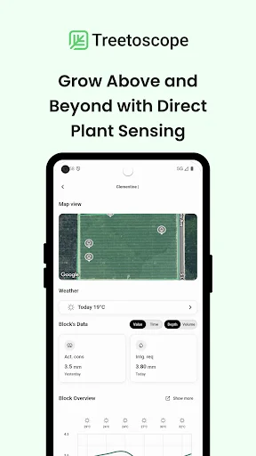 Download T2S App Versi Terbaru – Platform Treetoscope Mobile - Screenshot 1