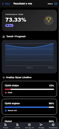 Download Semi + Matura Kosovë Terbaru – Persiapan Ujian Efektif - Screenshot 2