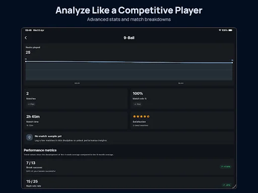 Download BilliardManager Terbaru – Pantau Performa Biliar Anda - Screenshot 14