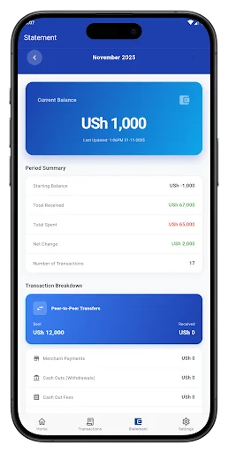 Download FinFlo Digital Wallet Terbaru – Kelola Keuangan Mudah - Screenshot 6
