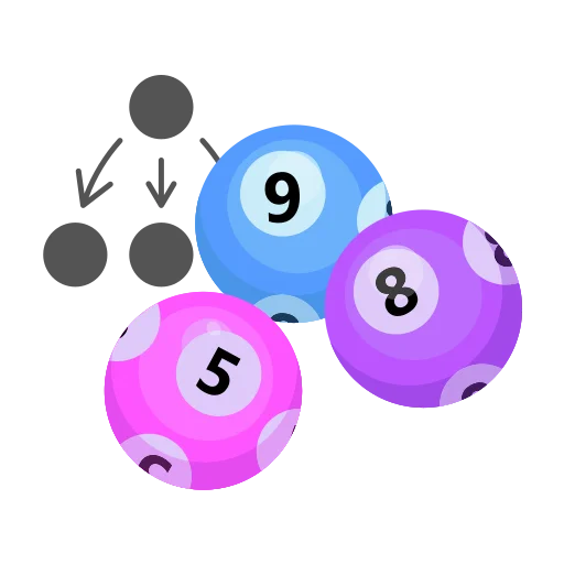 Download Lucky Picks: Lottery AI Terbaru – Generator Angka Gratis