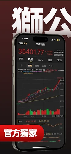 Download Master Lee Yung-Nian – Analisis Saham Taiwan Terbaru - Screenshot 1