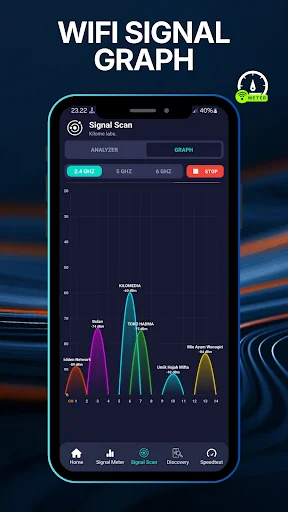 Download WiFi Signal Meter & Analyzer Terbaru – Cek Sinyal Gratis - Screenshot 4
