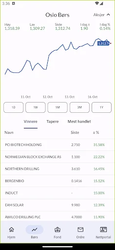 Download Norne Terbaru – Aplikasi Keuangan Profesional Anda - Screenshot 6