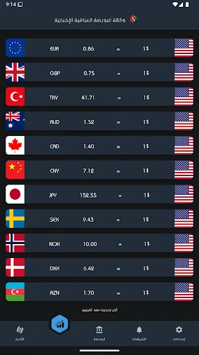 Unduh البورصة العراقية الإخبارية Terbaru – Update Kurs Irak - Screenshot 10