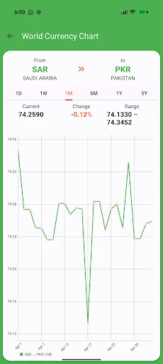 Download Remit Saver KSA Terbaru – Cek Kurs Pengiriman Uang Terbaik - Screenshot 8