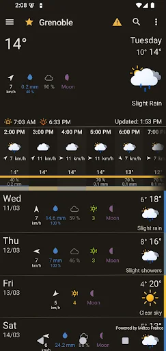 Download OSS Weather Terbaru – Aplikasi Prakiraan Cuaca Gratis - Screenshot 5