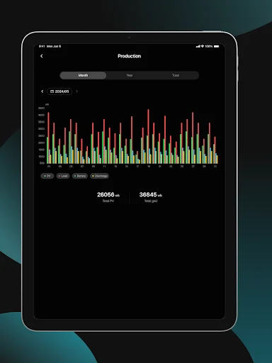 Download MARSTEK Terbaru – Solusi Monitoring Energi Surya Efisien - Screenshot 7