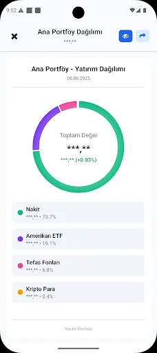 Unduh Portföy Takibi – Trackit Terbaru – Pantau Aset Tanpa Akun - Screenshot 7