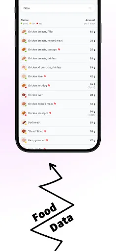 Download ZoneIt: Simplify Zone Diet Terbaru – Aplikasi Diet Gratis - Screenshot 4
