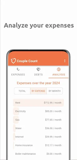 Download Couple Count Terbaru – Kelola Pengeluaran Bersama Pasangan - Screenshot 15