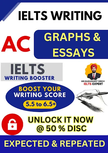 Download IELTS Coaching Terbaru – Persiapan Tes IELTS Efektif - Screenshot 3