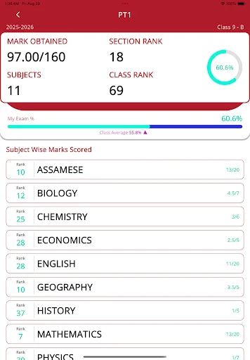 Download SFS Bahalpur Desalite Connect Terbaru – Aplikasi Edukasi - Screenshot 9
