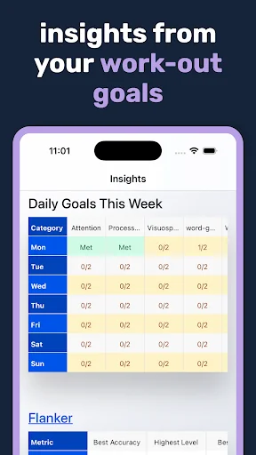 Download Brain TuneUp Terbaru – Latih Otak & Fokus Gratis - Screenshot 3