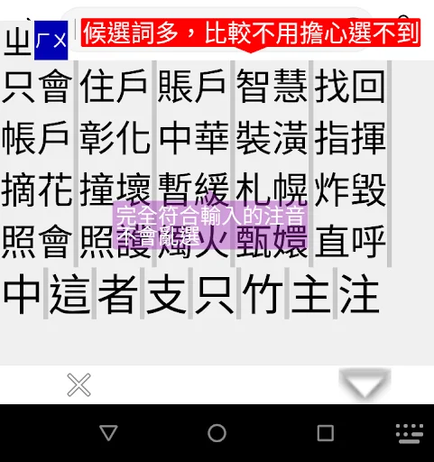 Download gcin Input Bahasa Mandarin – Keyboard Lengkap Gratis - Screenshot 2