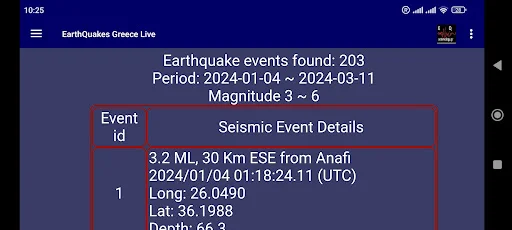 Download EarthQuakes Greece Terbaru – Pantau Gempa Realtime - Screenshot 23