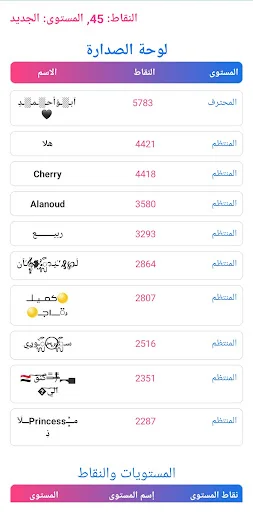 Download Random Chat Terbaru – Temukan Teman Baru & Obrolan Anonim - Screenshot 6