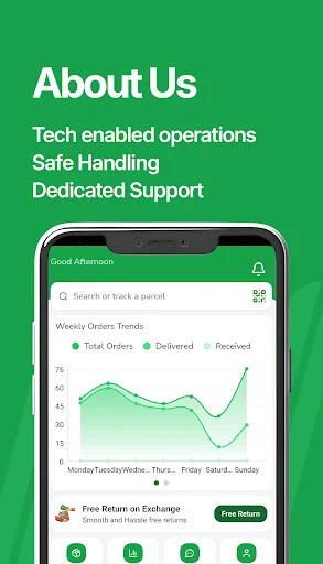 Download Pick & Drop Terbaru – Optimalkan Pengiriman Bisnis Anda - Screenshot 2