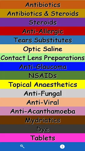 Download OphthalmoDrugs Terbaru – Referensi Obat Mata Lengkap - Screenshot 1