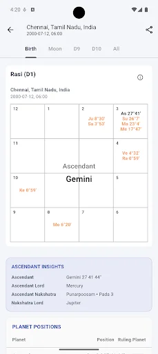Download Vedic Chart: Horoscope, Kundli – Cek Ramalan AI Gratis - Screenshot 2