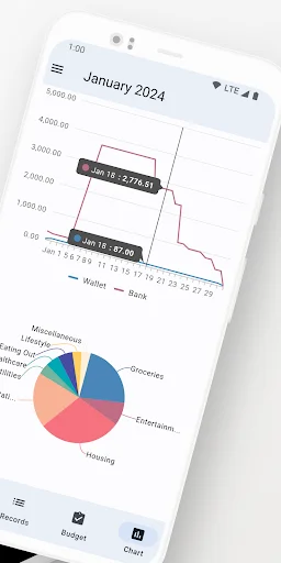 Download Pleke: Personal Finance Terbaru – Atur Anggaran Gratis - Screenshot 2
