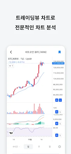 Download Coin Searcher – Cek Harga & Notifikasi Kripto Terbaru - Screenshot 5