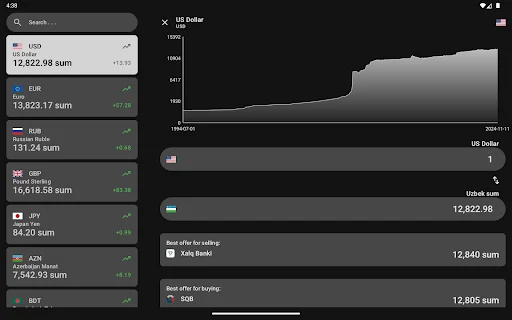Unduh Currency Rates Uzbekistan Terbaru – Cek Kurs Bank Gratis - Screenshot 8